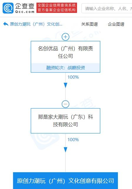 名創(chuàng)優(yōu)品加碼潮玩文創(chuàng)，千家萬資迎新局